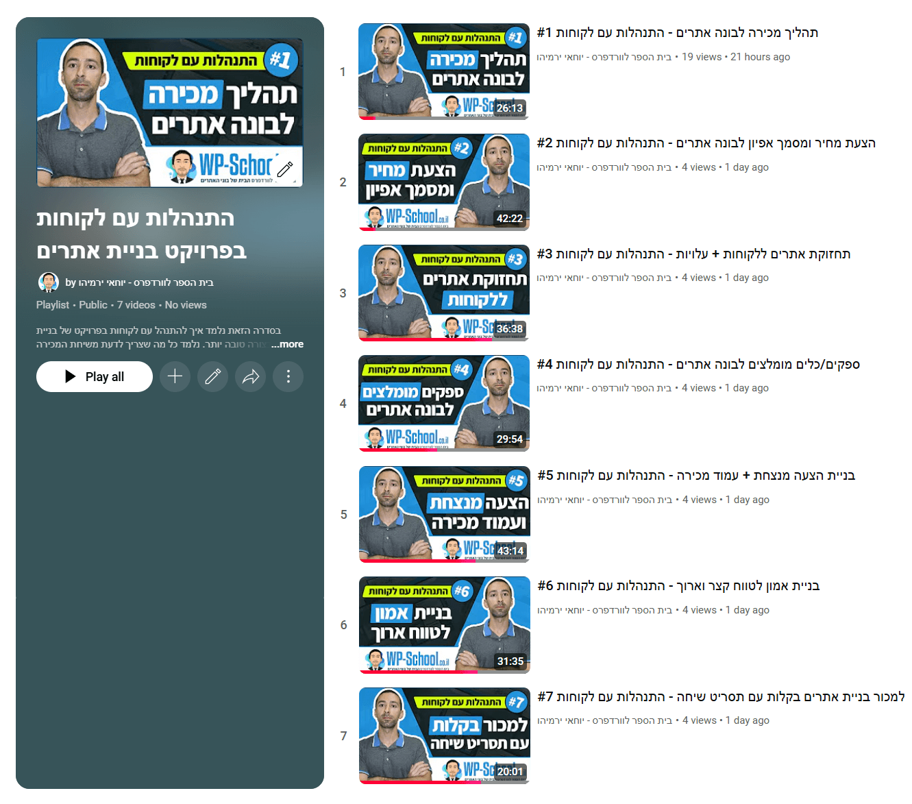 working-with-clients-lessons-all שיעור בקורס להתנהלות עם לקוחות